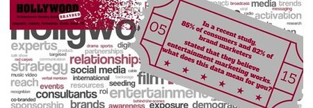 Hollywood Branded featured image 1