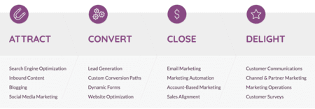 Prism Global Marketing Solutions featured image 1