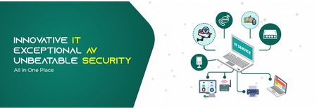 Plexus Priming It Trading & Security Installation - FZCO featured image 1