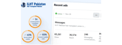 ILHT Pakistan project