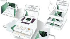 Sustainable PR boxes