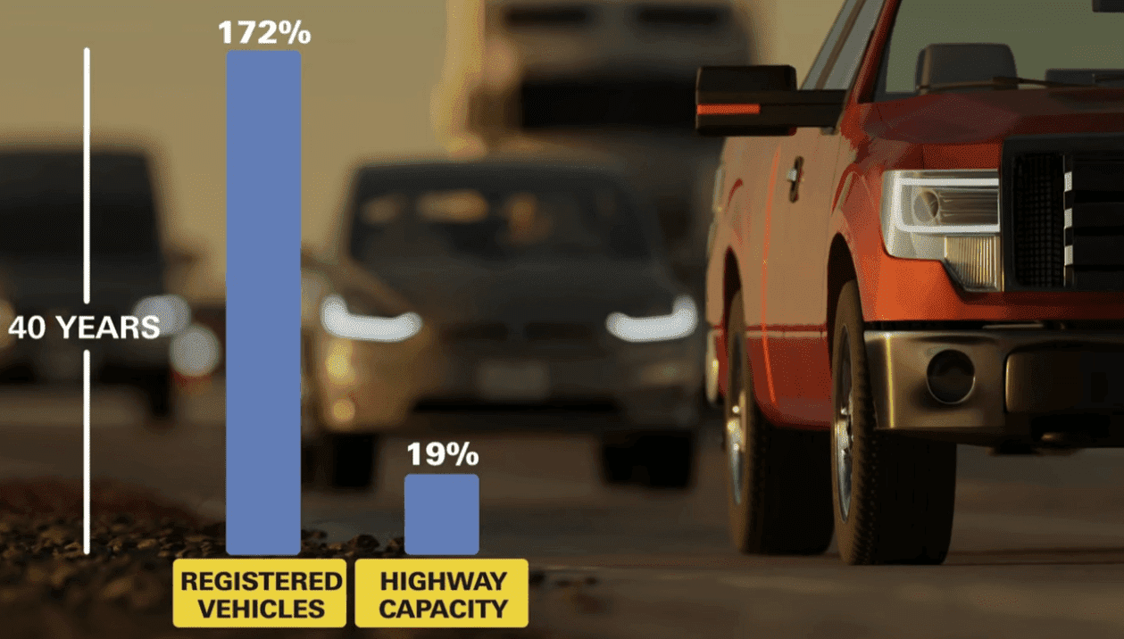 Case Study: 3D Animation for Texas Asphalt by Austin Visuals ...